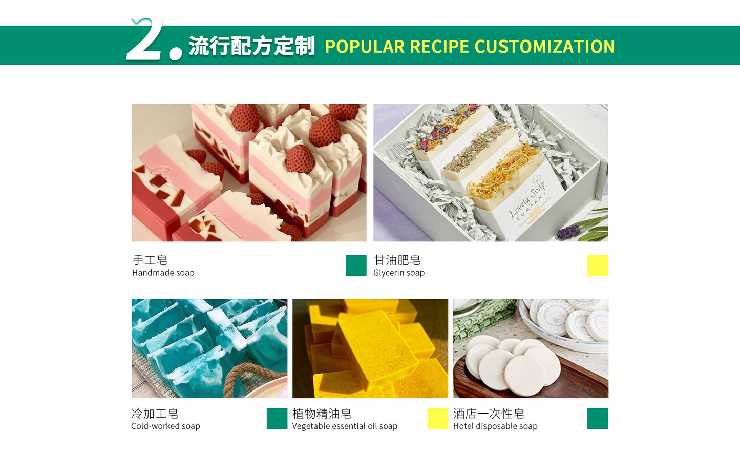 Colorful Gemstone Handmade Soap Cross-Border soap Gold Foil Transparent Amino Acid Soap Gift Box Essential Oil Soap Wholesale
