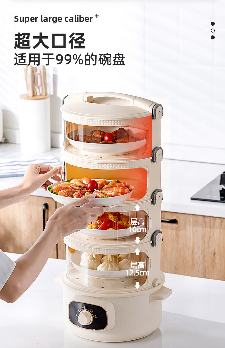 Younai Dining Table Insulation Cover Multi-layer Household Leftover Food Dust Cover Meal Dust Shield Artifact