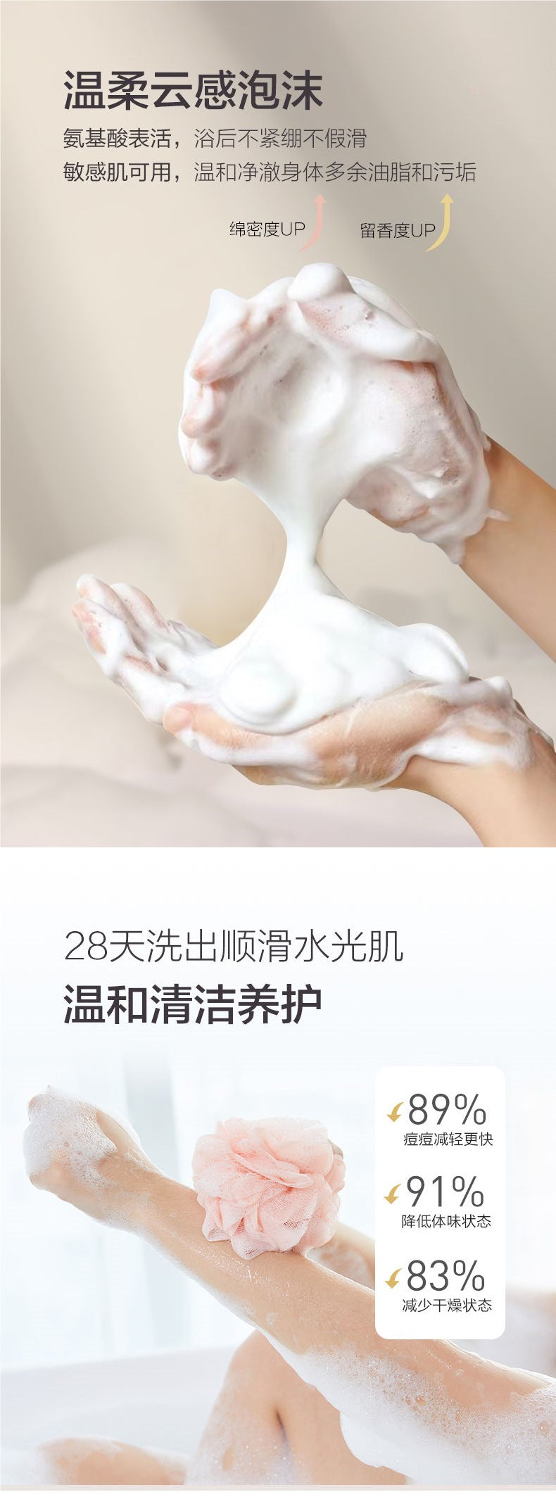 Xiao Yang's Recommended Amino Acid Shampoo, Conditioner, and Body Wash Set - Oil Control, Volumizing, New Refreshing Fragrance