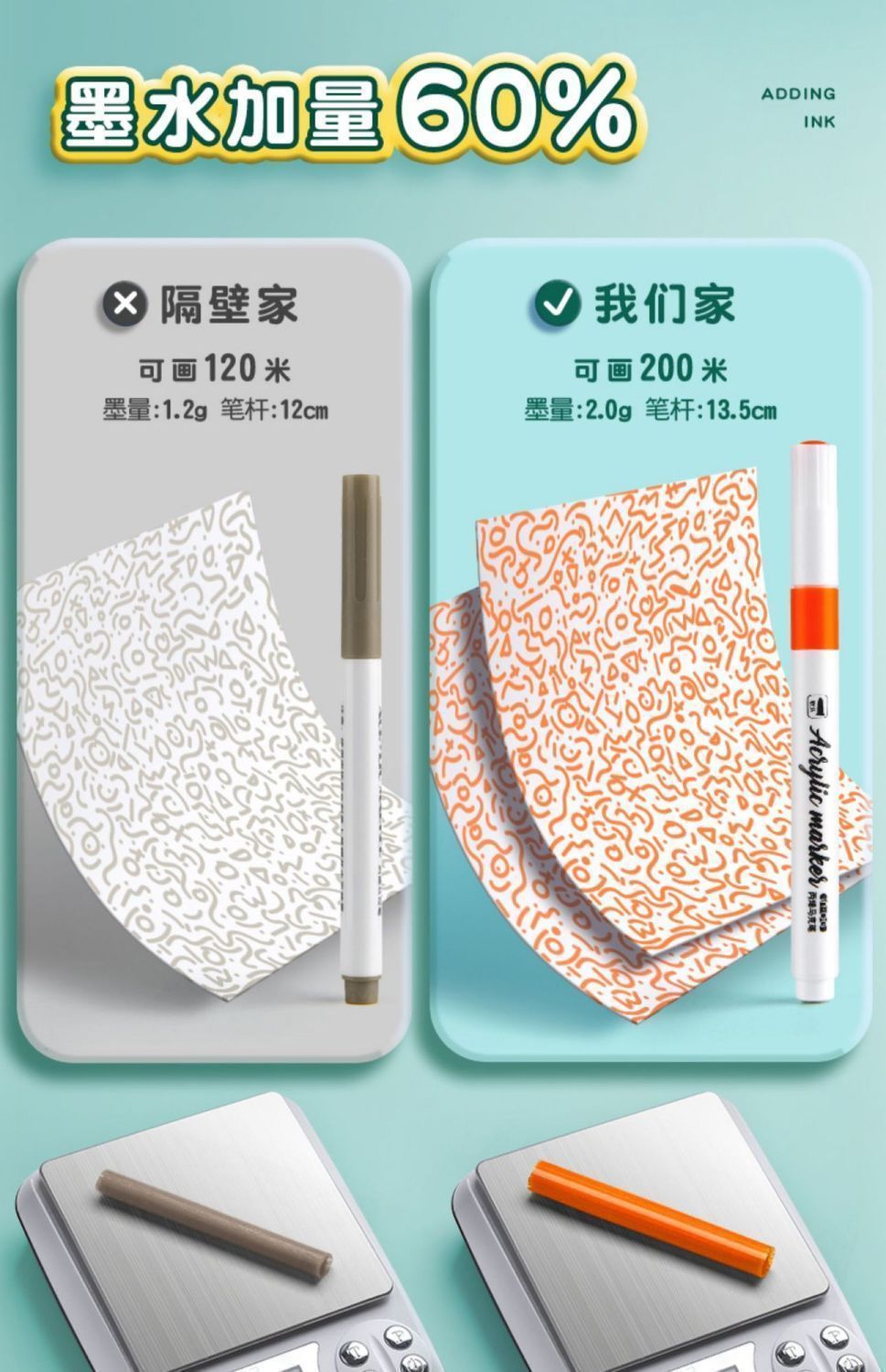 Acrylic Marker Pen Student Non-toxic Washable Kindergarten Children's Art Set Watercolor Pen Refillable