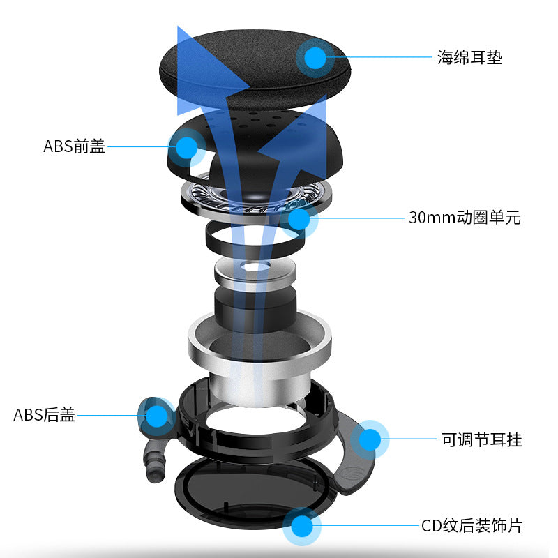 Factory Direct Sale Over-Ear Headphones Wired Sports Music Control with Microphone Universal for Computer and Mobile Phone