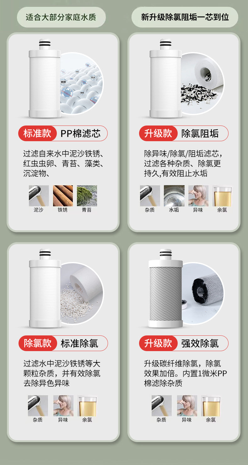 Free Shipping Mi Na Water Purifier Filter Kitchen Household Faucet Tap Water Direct Drinking Ultrafiltration Pre-filter Water Purifier