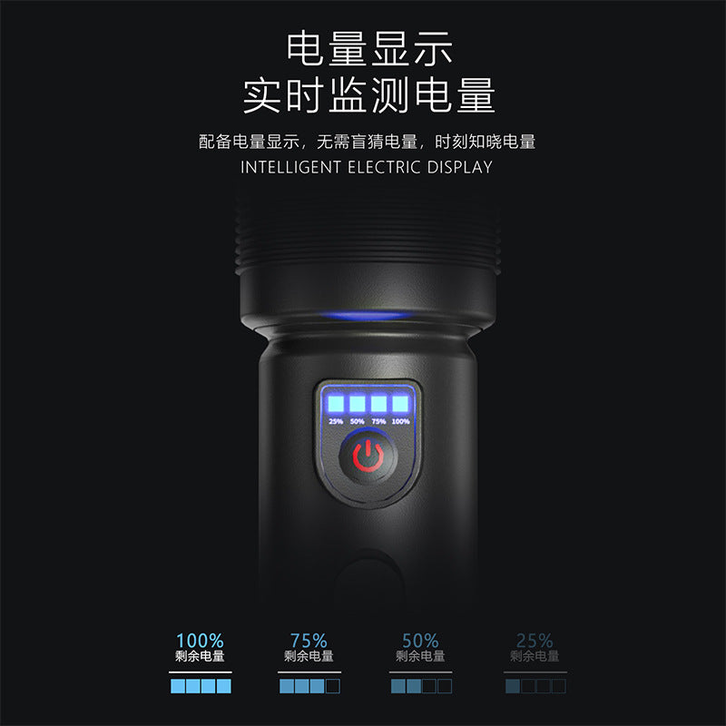 Cross-border Hot-Selling White Laser High-Intensity Side Light COB Zoom Long-Range Multi-Function Flashlight