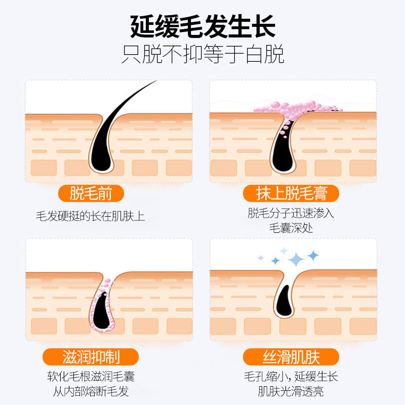 OTOU脱毛膏大瓶全身可用脱唇毛手毛腋毛腿毛男女同款无疼不留茬