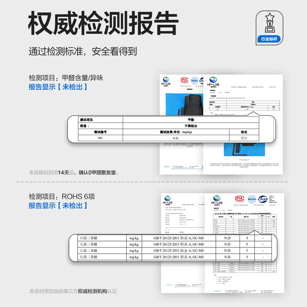适用于奔驰Smart精灵1号3号5号TPE汽车脚垫全包围包门槛丝圈地垫