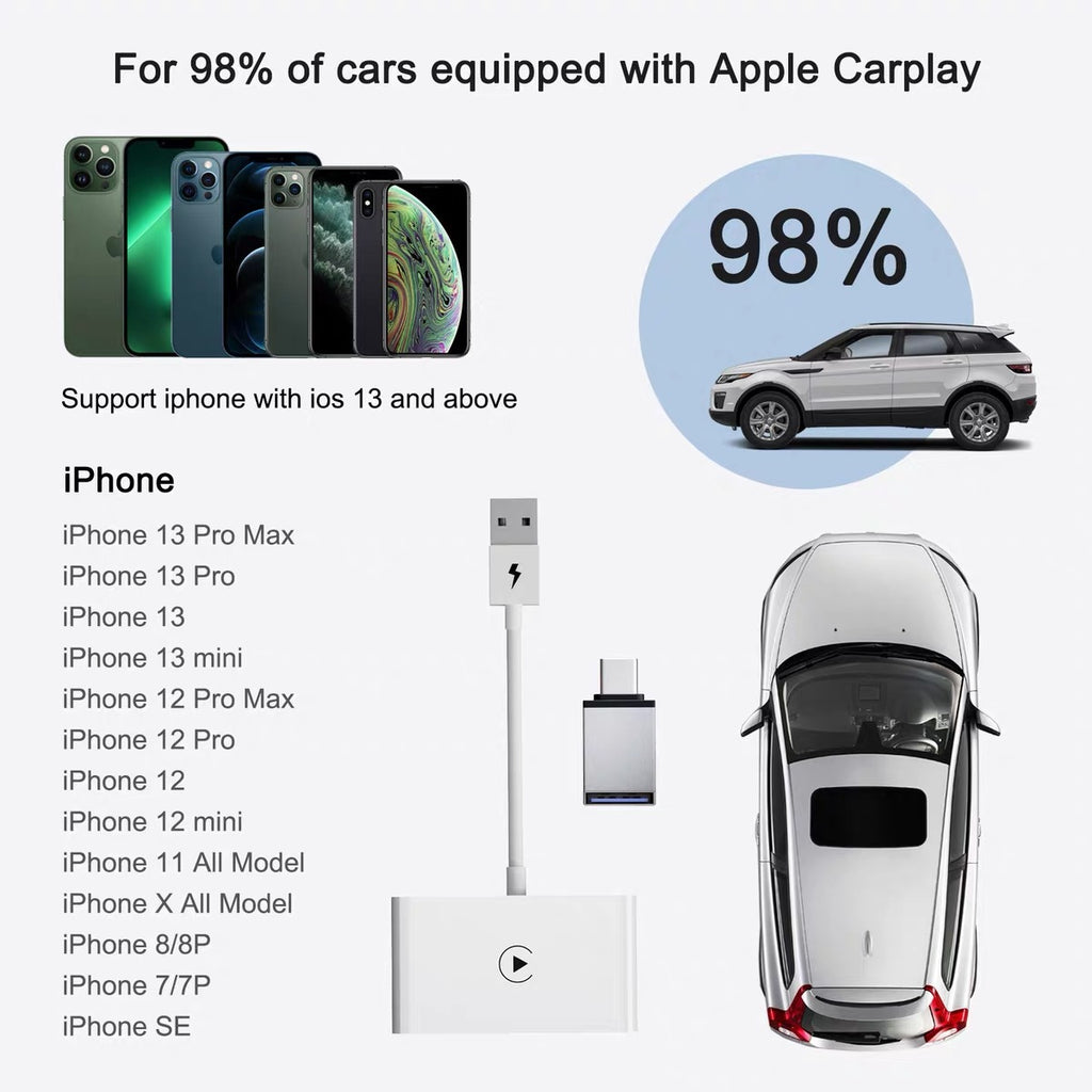 适用苹果手机carplay原车有线转无线智能AIBOX盒子车机转接器投屏