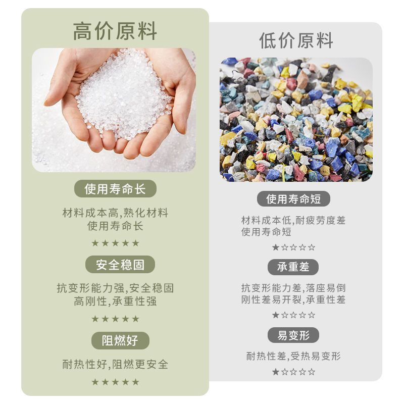 加厚塑料凳子家用可叠放摞叠餐桌板凳久坐舒服椅子风车凳胶圆凳子