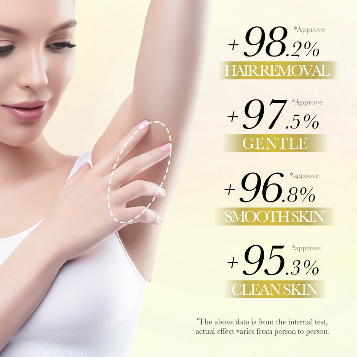 SADOER Hair Removal Hair Removal Face Hair Removal
