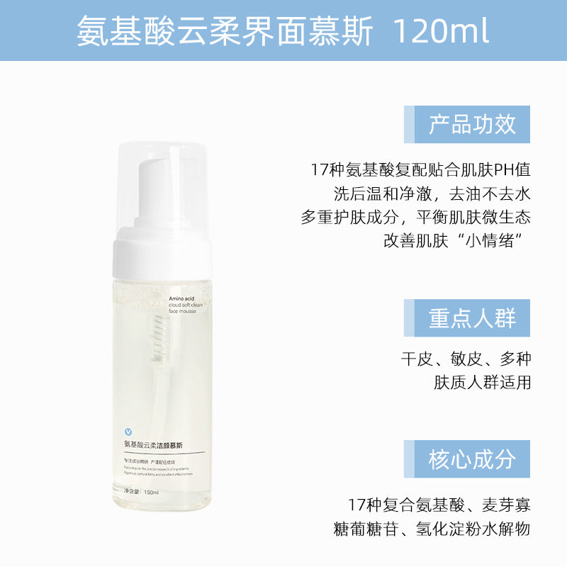 Skincare Premium