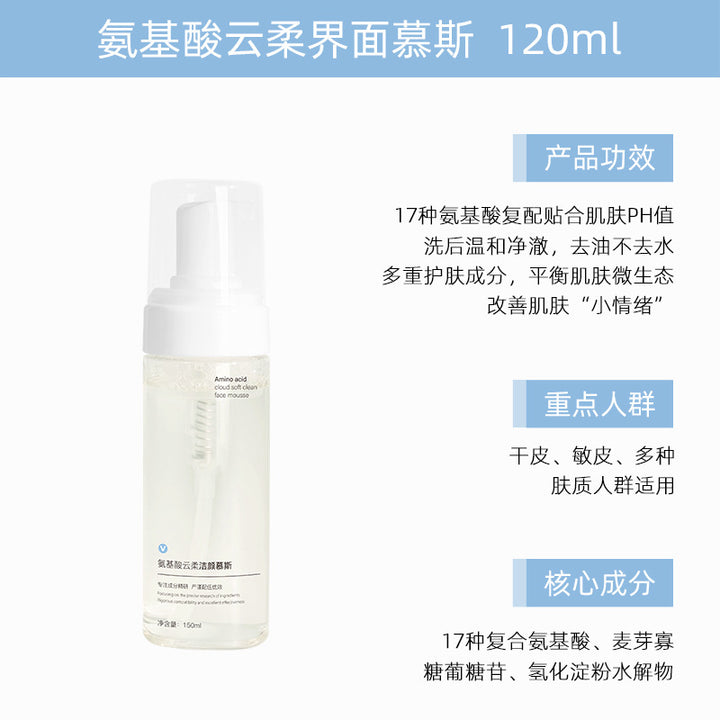 Skincare Premium