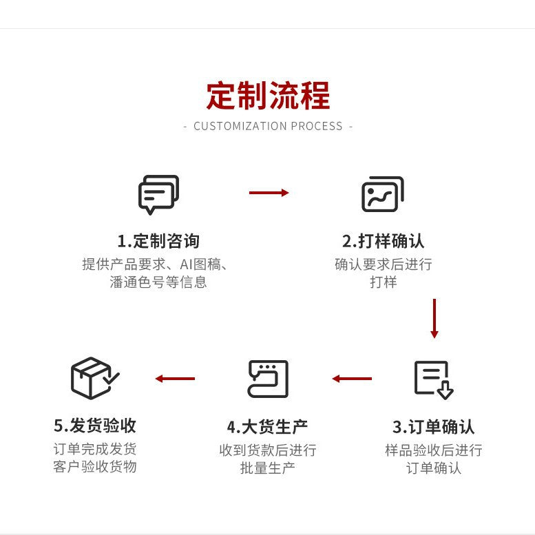 厨房地垫皮革PU北欧长条防滑防水防油走廊过道pvc地毯现代简约