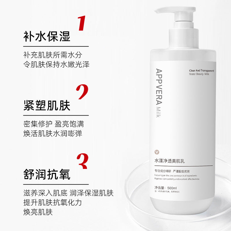 Skincare Premium