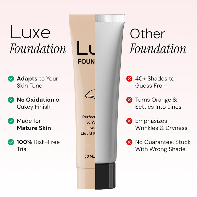 跨境专供奢华变色粉底液Luxe foundation轻透持妆英文包装现货