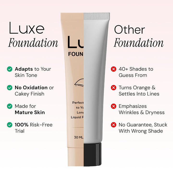 跨境专供奢华变色粉底液Luxe foundation轻透持妆英文包装现货