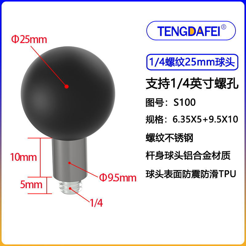 25 mm 20 mm 17 mm Motorcycle m 6 m 8 m 10