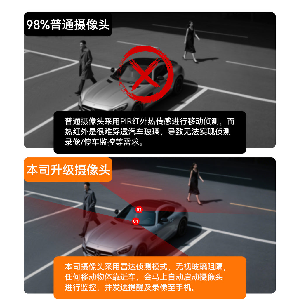 【】低功耗4G无线aov车载摄像头远程监控无需网络免插电高清
