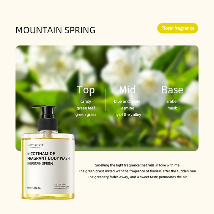 全英文包装烟酰胺沐浴露跨境外贸Niacinamide Scented Shower Gel