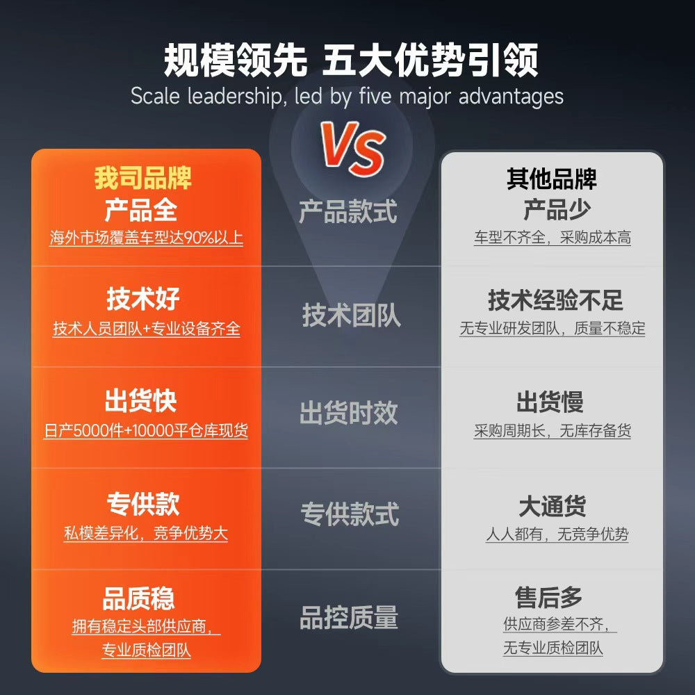 For 7/8/9 Car DVD carplay