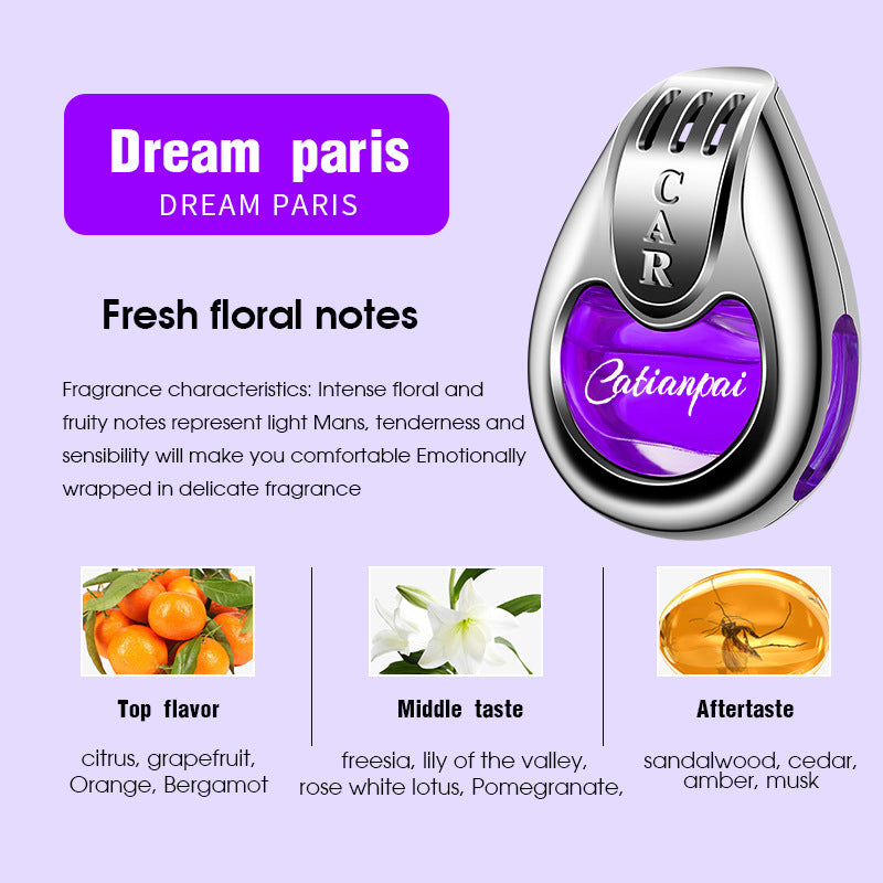 Air Vent Car Air Freshener – Clip-On Aromatherapy Fragrance for Car Ventilation