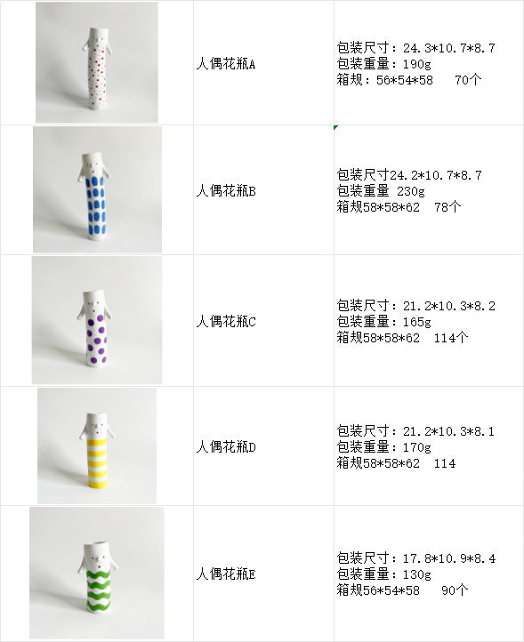 跨意创意树脂手绘手工家庭花瓶非常适合客厅桌面和办公室装饰摆件