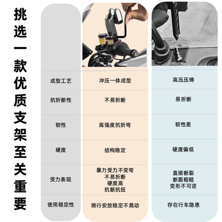 Motorcycle Phone Metal 17 Special