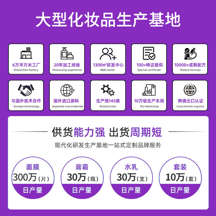 Custom Body Hair Removal Cleanse Hair Removal OEMODM Factory