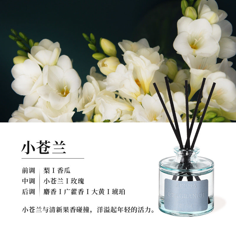 Rattan Reed Diffuser – Flameless Long-Lasting Indoor & Car Air Freshener for Bedroom & Bathroom