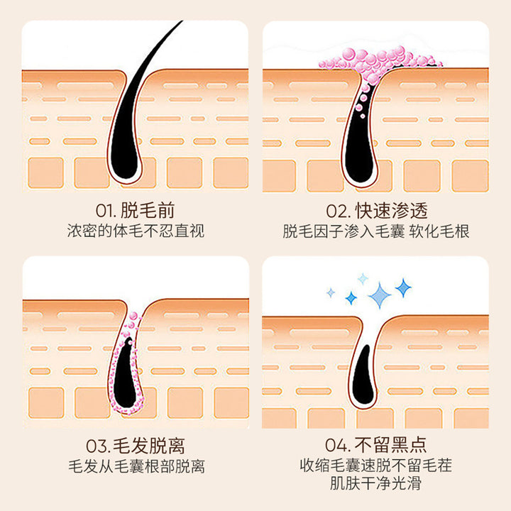Shangduo Spring Hair Removal Cream – Gentle Skin-Friendly Underarm Summer Formula
