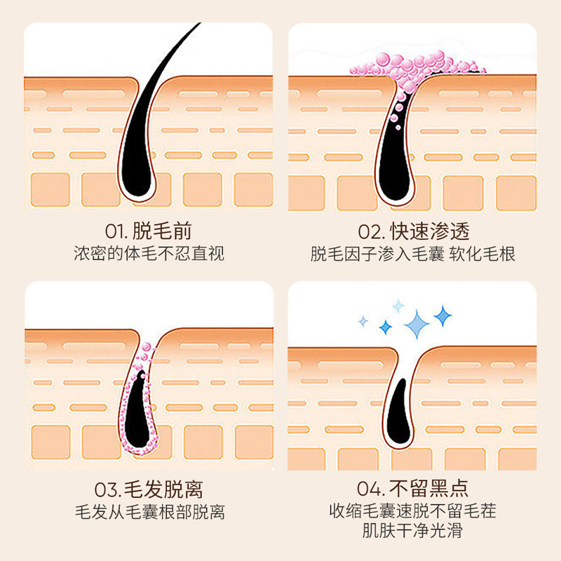 Shangduo Spring Hair Removal Cream – Gentle Skin-Friendly Underarm Summer Formula
