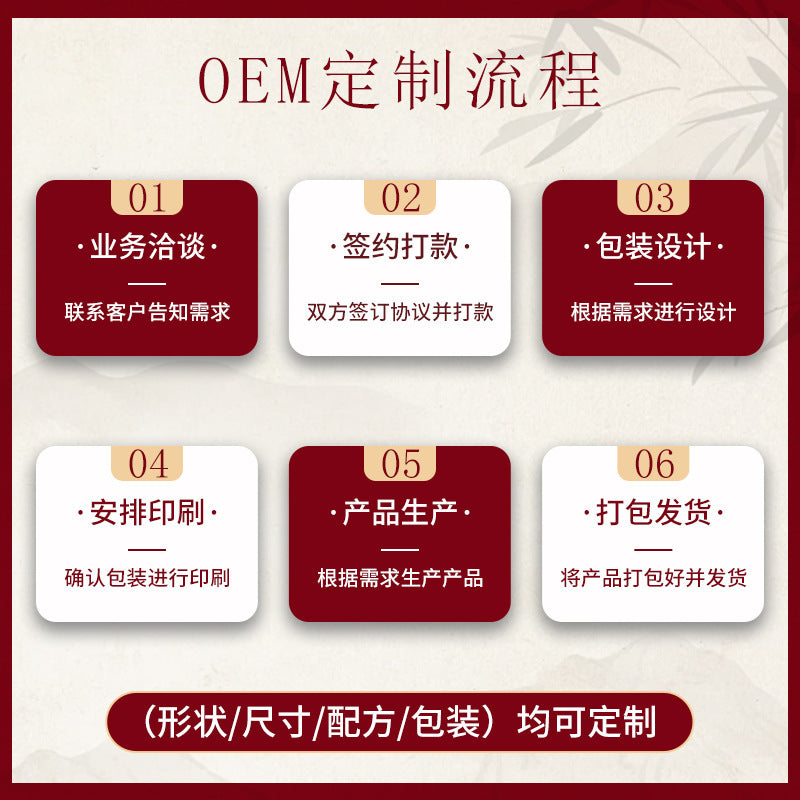 外贸定制TK爆款全英文身体乳oem清爽滋润肤乳套装沐浴露身体护理