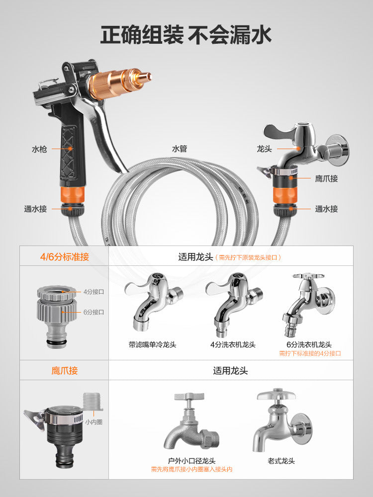 高压洗车水枪水管增压刷车冲洗阳台水龙头家用强力喷头自来水软管