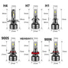 刀锋款led前大灯H7H4H1超亮聚光汽车灯泡改装汽车led大灯跨境货源