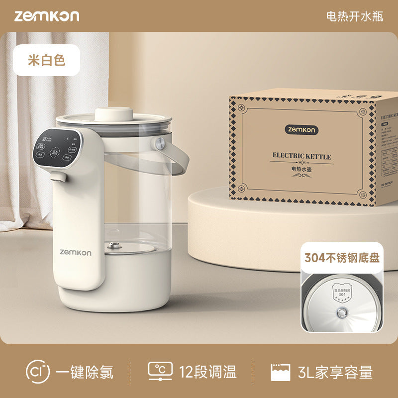 ZEMKONNew Small Home