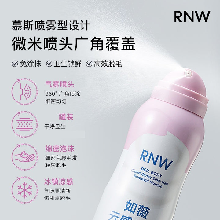 RNW Women's Men's Women's