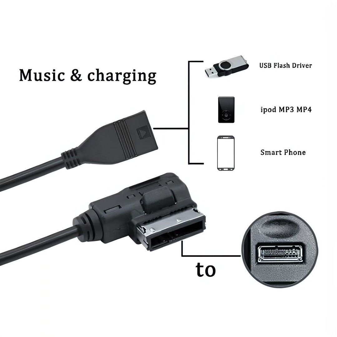 Compatible Large AMI USBCable