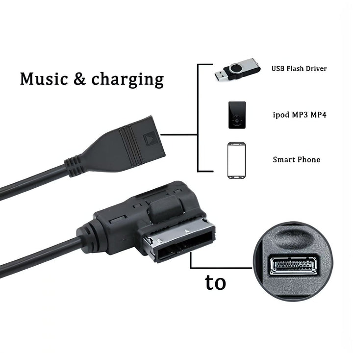 Compatible Large AMI USBCable