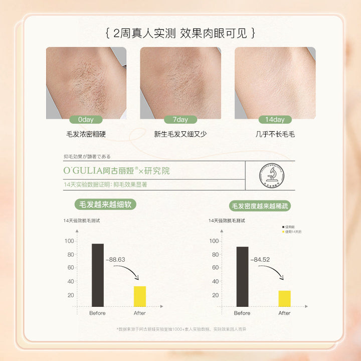 Hair Removal Cream Gentle Underarm Hair Removal Cream Wholesale
