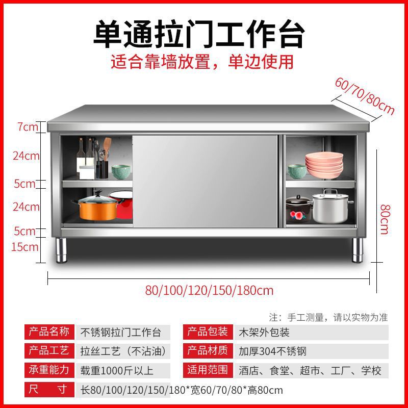 304 Stainless Steel Thickened Kitchen Bowl & Plate Wholesale