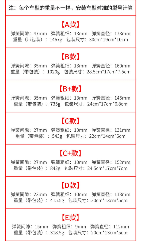 厂家直销汽车改装透明弹簧避震胶 缓冲器减震器减震胶 缓冲避震胶