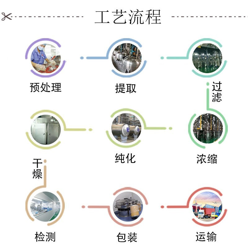 乌梅提取物水溶性药食同源成分固体饮料源头厂家现货量大从优乌梅