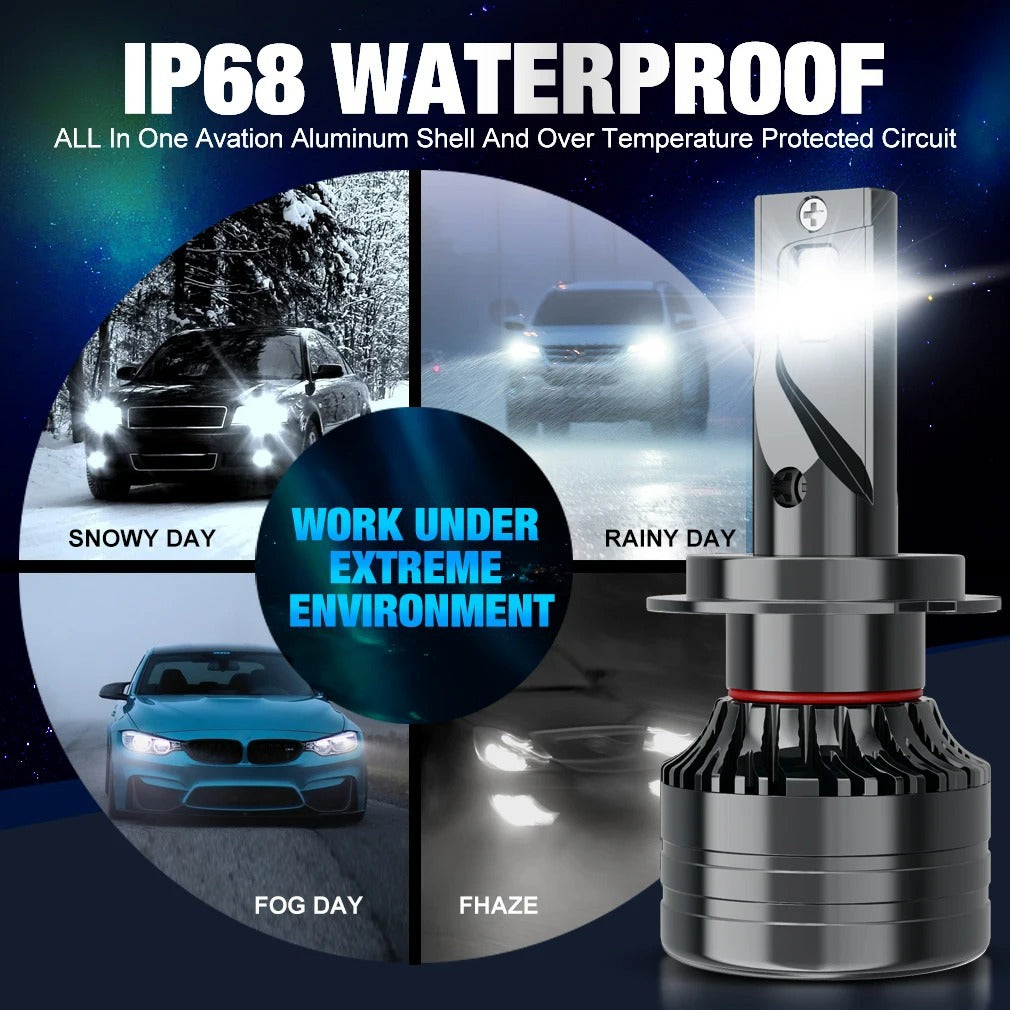 Blade Style H 7 H 4 H 1 Super Bright __NS 73__ Car Headlight Bulb – High Focus Upgrade