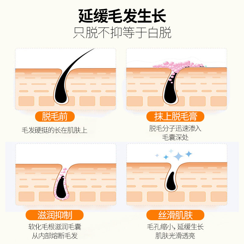 Yanqi Sea Mud Hair Removal Cream – Painless No Black Dot Leg Underarm Gentle