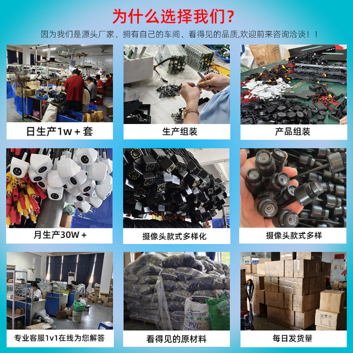 Car Universal Hangahd 720 PCar Camera