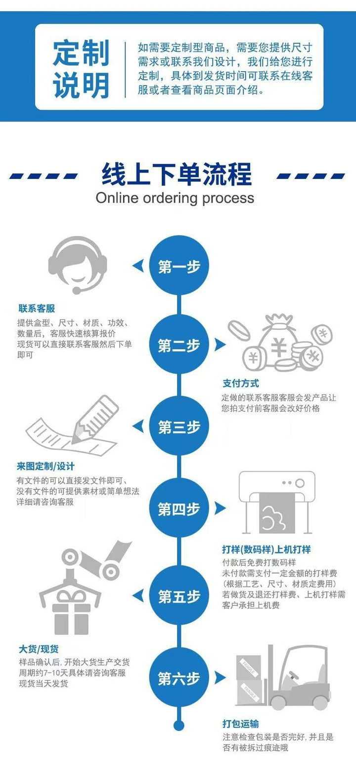 temu乳霜胸部护理坚挺膏药产后下垂丰挺膏紧致精油挺拔