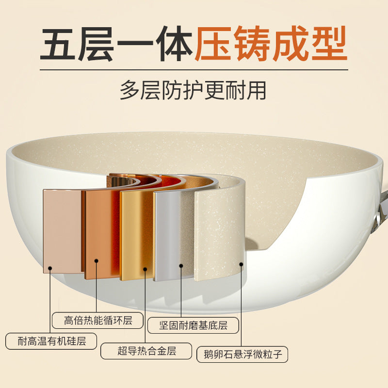 鹅卵石炒锅网红陶瓷不粘锅麦饭石炒菜锅奶锅煎炒锅电磁炉锅具套装