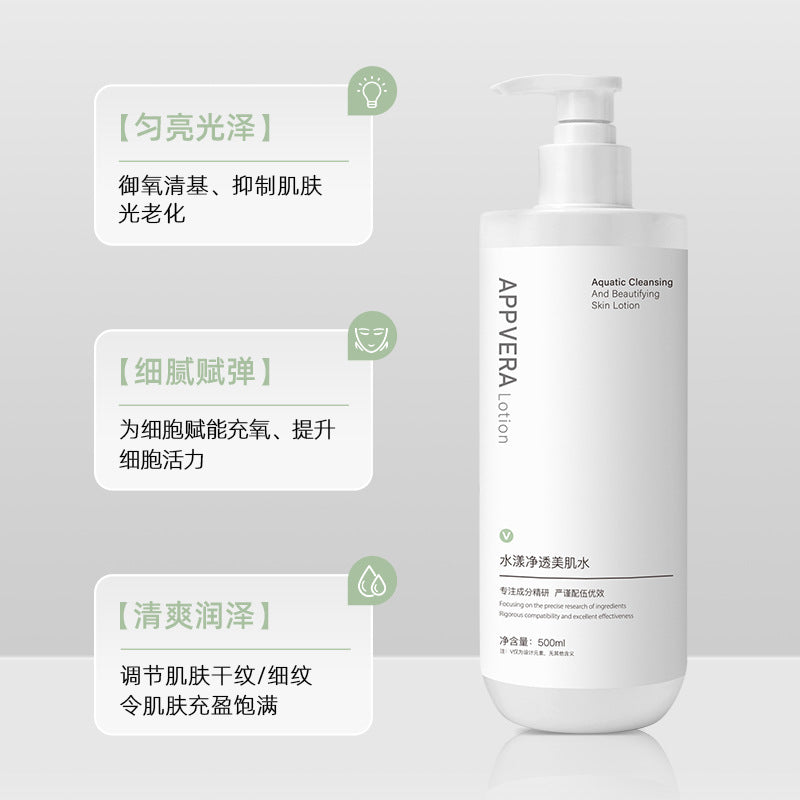 Skincare Premium