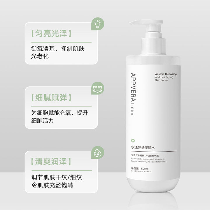 Skincare Premium