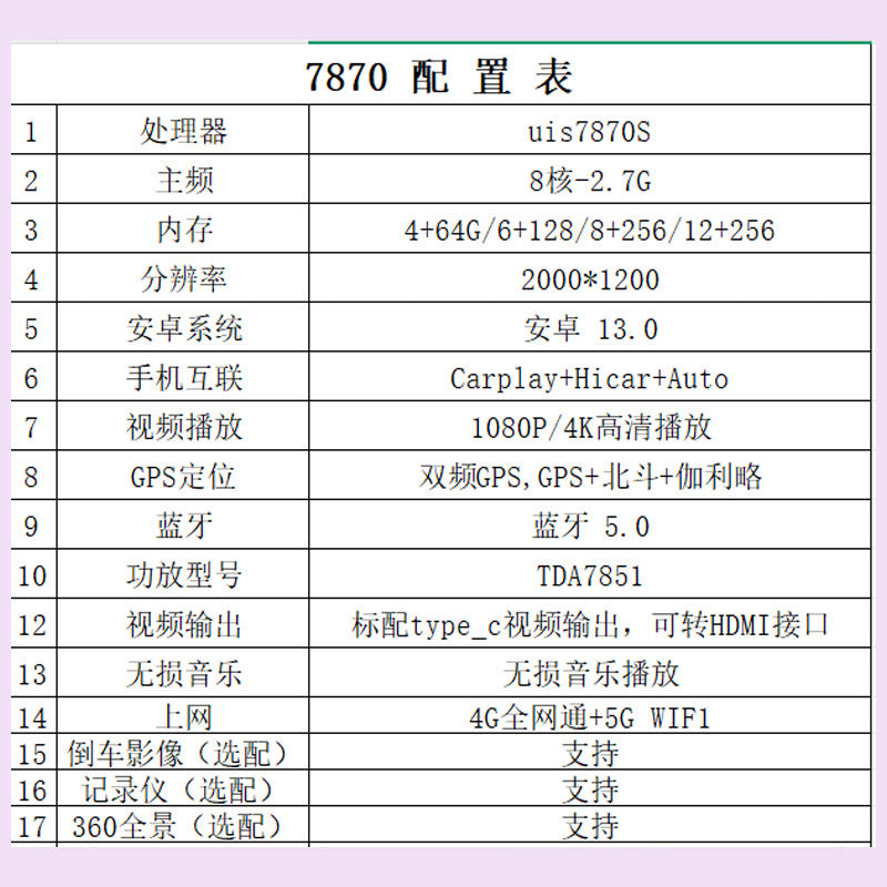 TS 20 2 K Car GPS carplay
