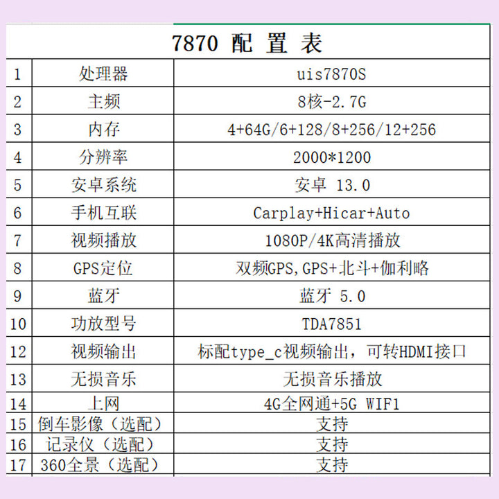 TS 20 2 K Car GPS carplay