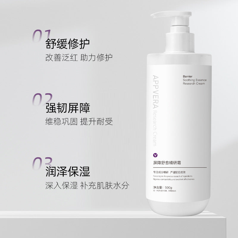 Skincare Premium